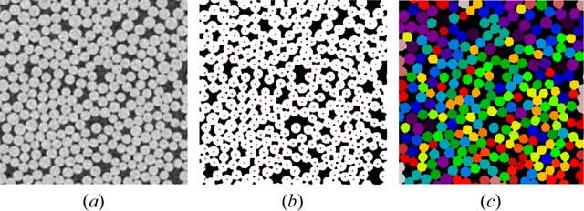 [Figure 10]