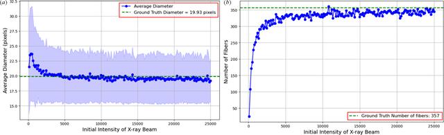 [Figure 12]