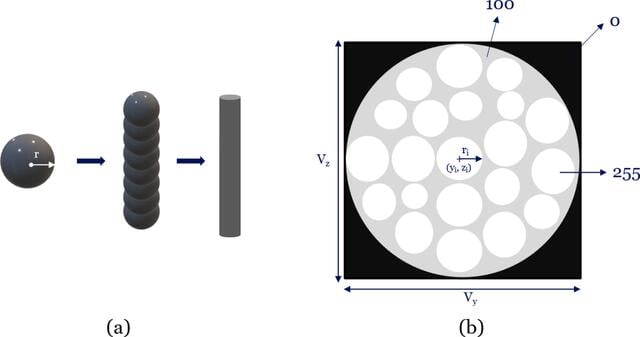 [Figure 2]