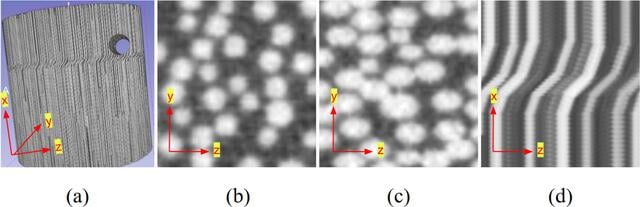 [Figure 3]
