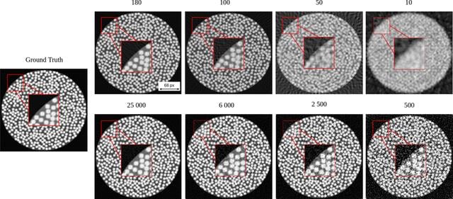 [Figure 9]