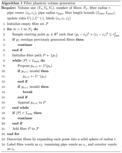 [Scheme 1]