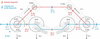 [Figure 1]