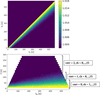 [Figure 2]
