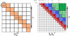 [Figure 3]