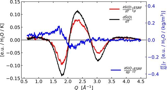 [Figure 1]