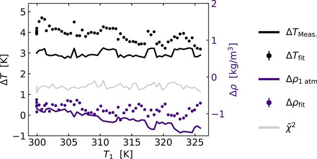 [Figure 4]