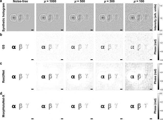 [Figure 2]