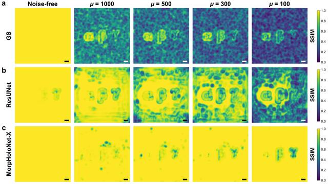 [Figure 3]