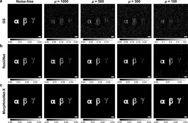 [Figure 4]