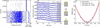 [Figure 2]