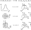 [Figure 4]