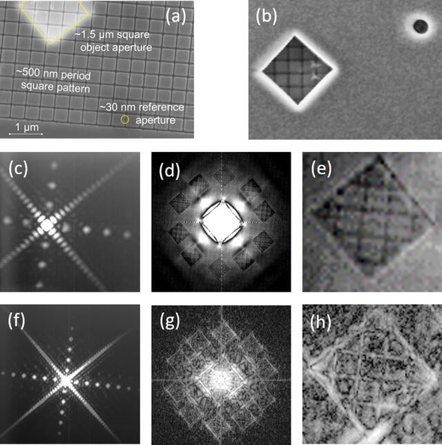 [Figure 10]