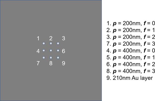 [Figure 13]