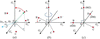 [Figure 2]