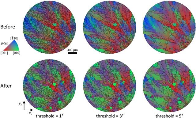 [Figure 4]