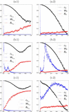 [Figure 4]