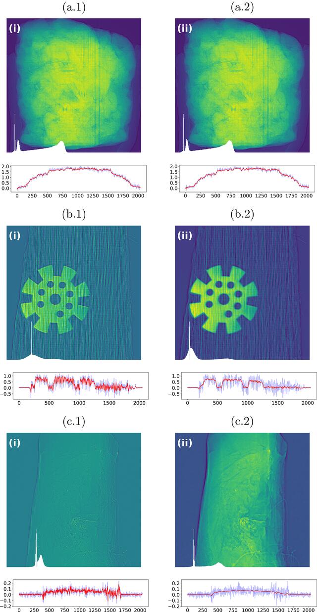 [Figure 6]