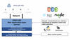 link to html