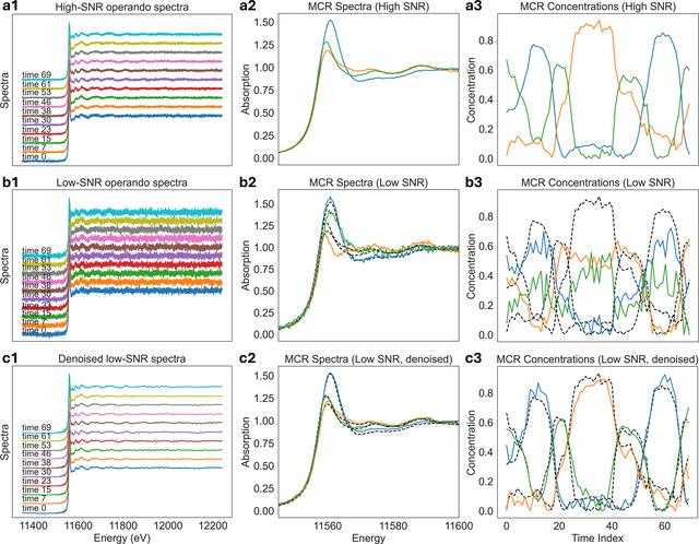 [Figure 14]