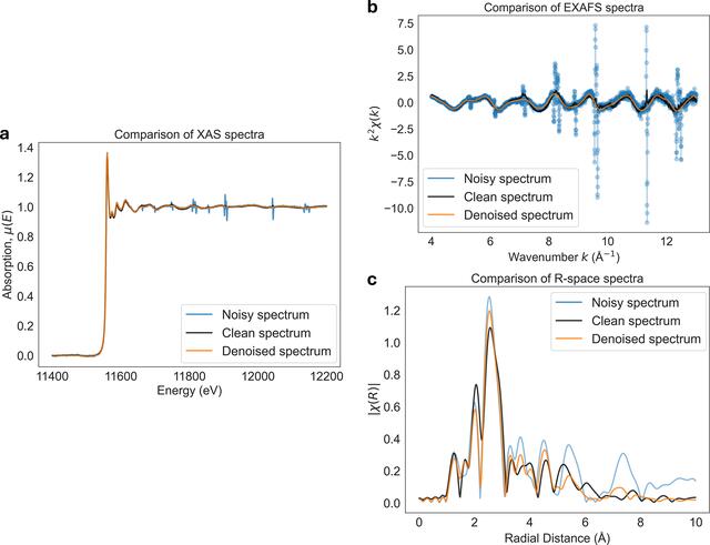 [Figure 16]
