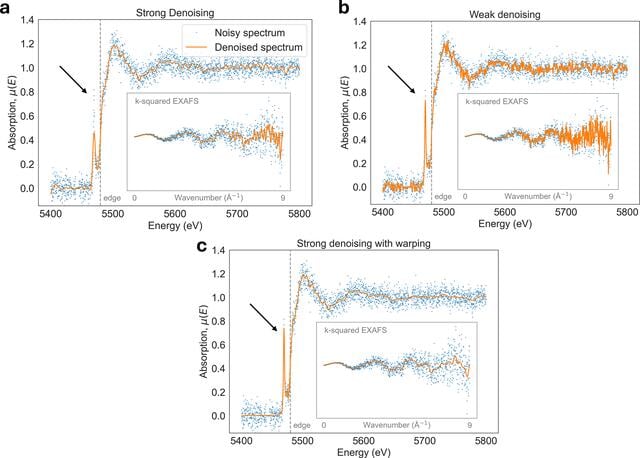 [Figure 2]