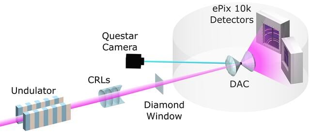 [Figure 1]