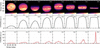 [Figure 7]