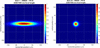[Figure 2]