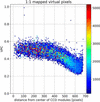 [Figure 10]