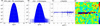 [Figure 11]