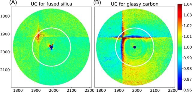[Figure 13]