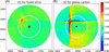 [Figure 13]