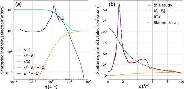 [Figure 16]