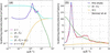 [Figure 16]