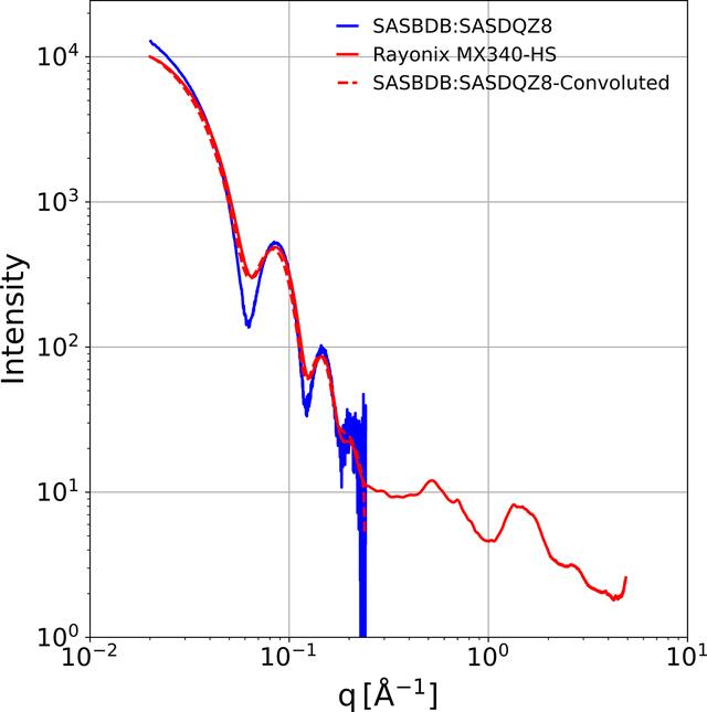 [Figure 17]