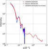 [Figure 17]