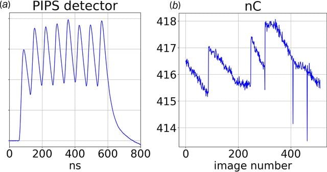 [Figure 2]