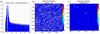 [Figure 6]