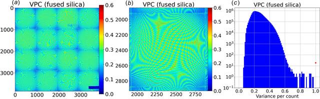 [Figure 9]