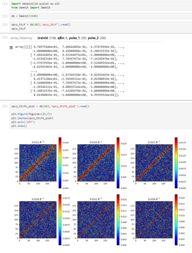 [Figure 10]