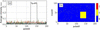 [Figure 11]