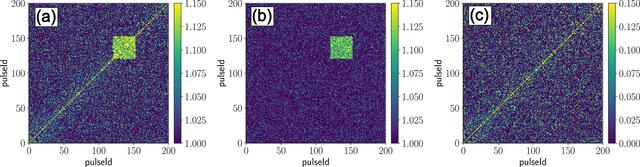 [Figure 12]