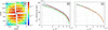 [Figure 5]