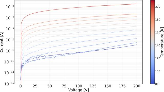 [Figure 2]