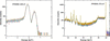 [Figure 4]
