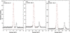 [Figure 6]