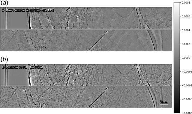 [Figure 6]