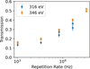 [Figure 5]