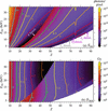 [Figure 1]